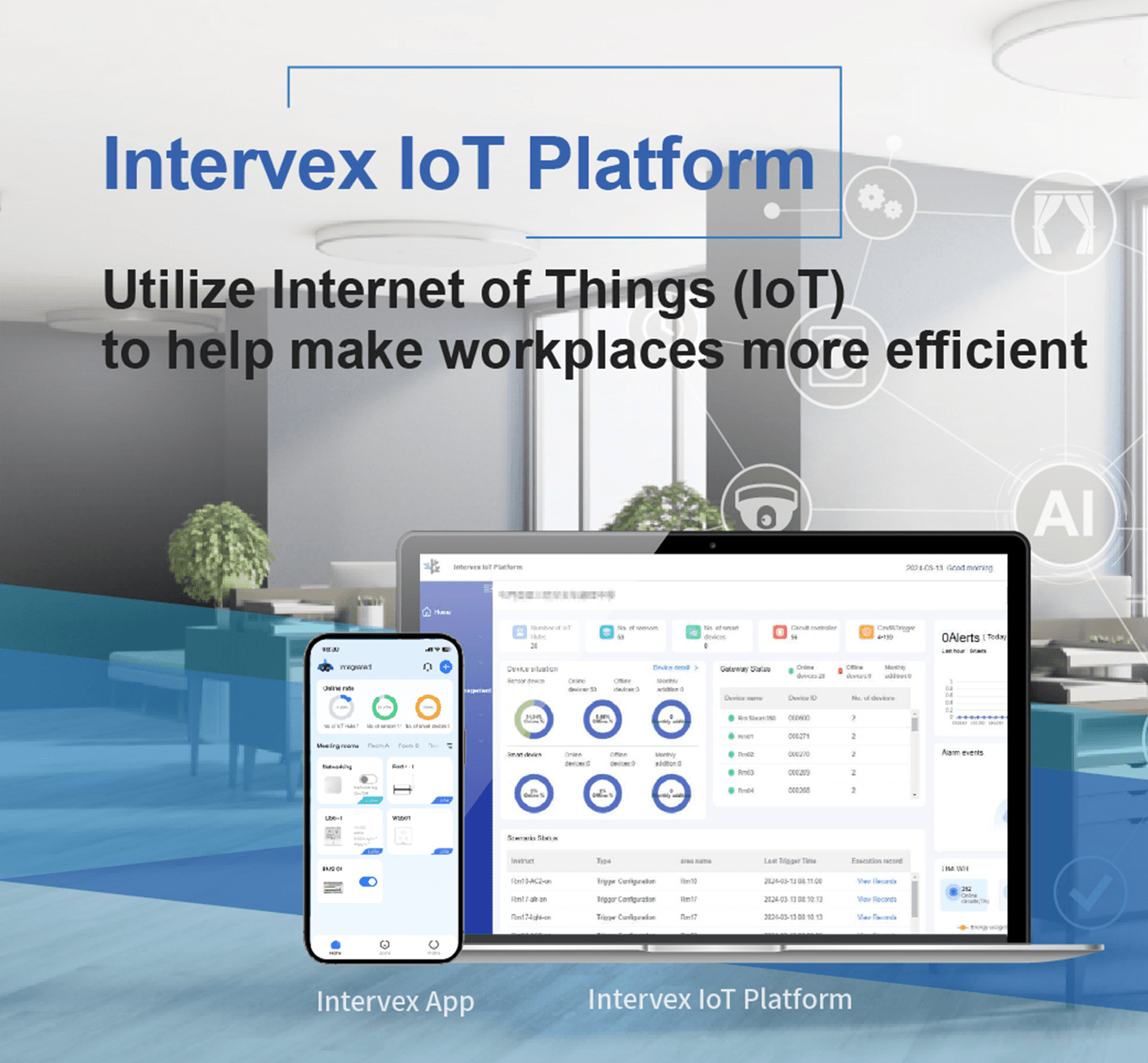 Intervex IoT Platform 智通物聯雲平台