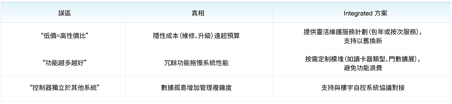 Blog-image-1-3-TCV.png