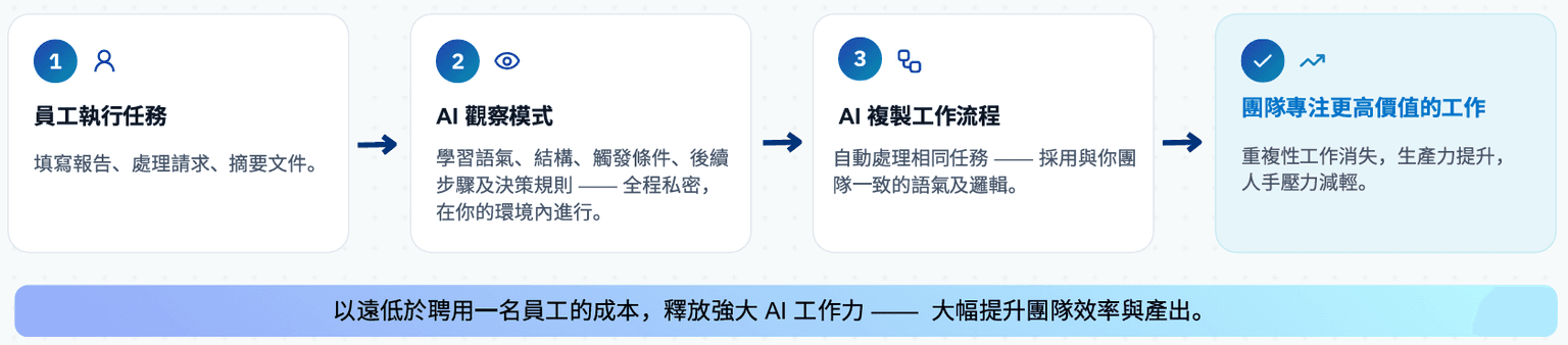solutions-7-image-TCV-01.png