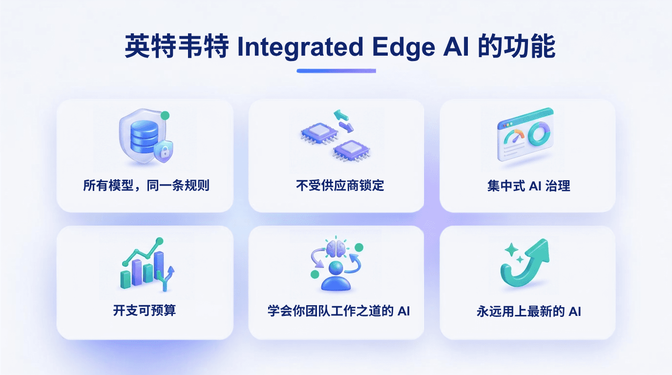 Edge AI-image-CV-2.png