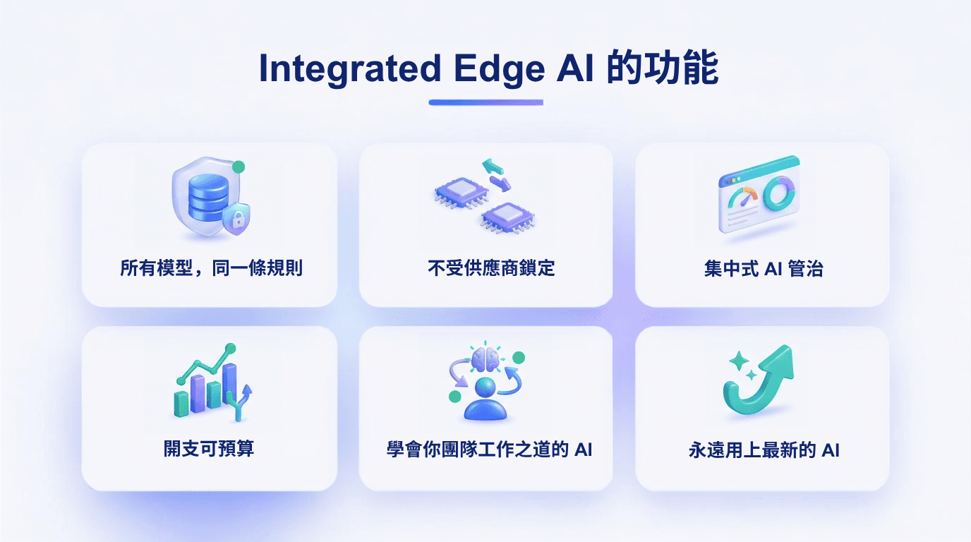Edge AI-image-TCV-2.png
